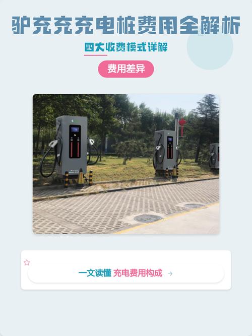 驢充充充電樁費(fèi)用全解析 驢派科技如何為電動(dòng)出行降本增效